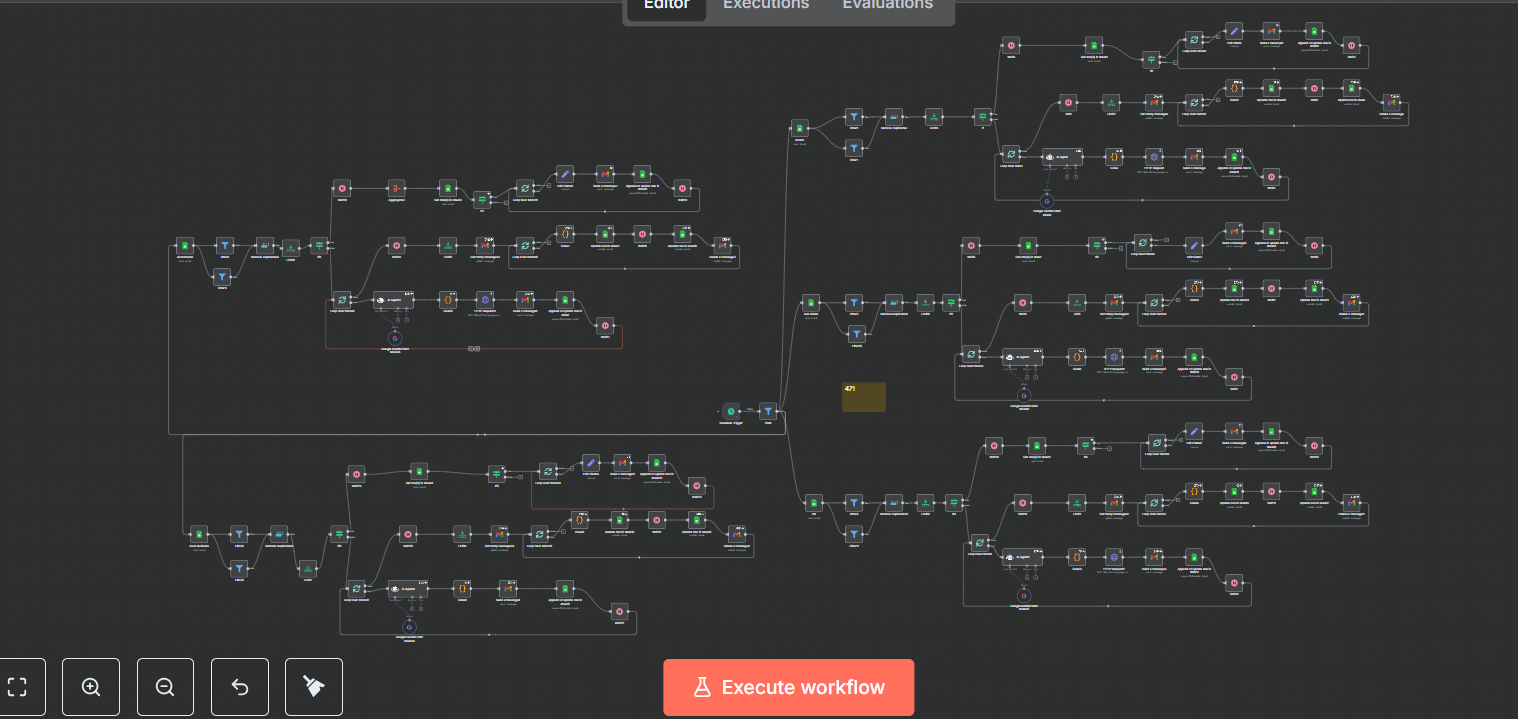 Copywriting Automation Workflow