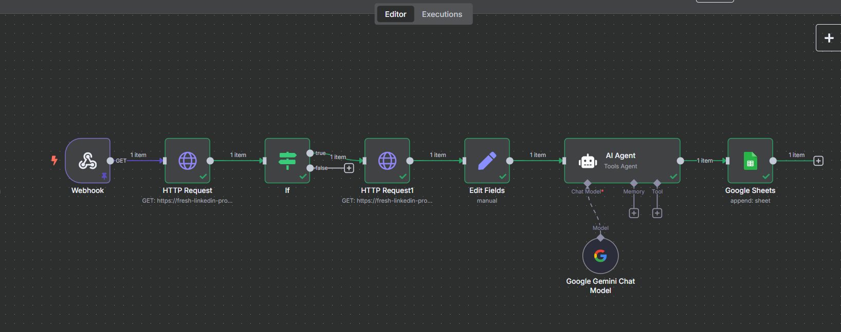 LinkedIn Scraping Workflow