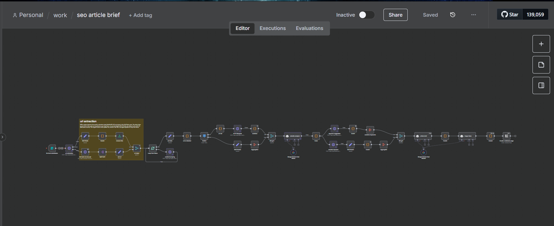 Notion Article Publishing Automation